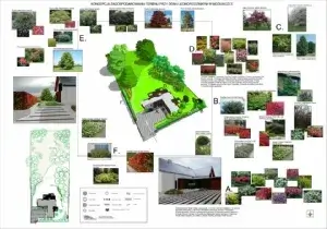 usługi ogrodnicze kraków